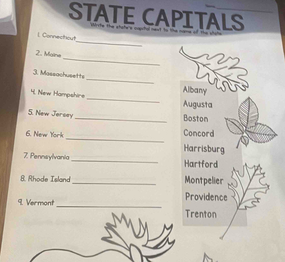 STATE CAPITALS
Write the state's capital next to the name of the state
_
L Connecticut
_
2. Maine
_
3. Massachusetts
_
4. New Hampshire
Albany
Augusta
5. New Jersey _Boston
_
6. New York
Concord
Harrisburg
_
7. Pennsylvania
Hartford
8. Rhode Island_ Montpelier
9. Vermont
_
Providence
Trenton