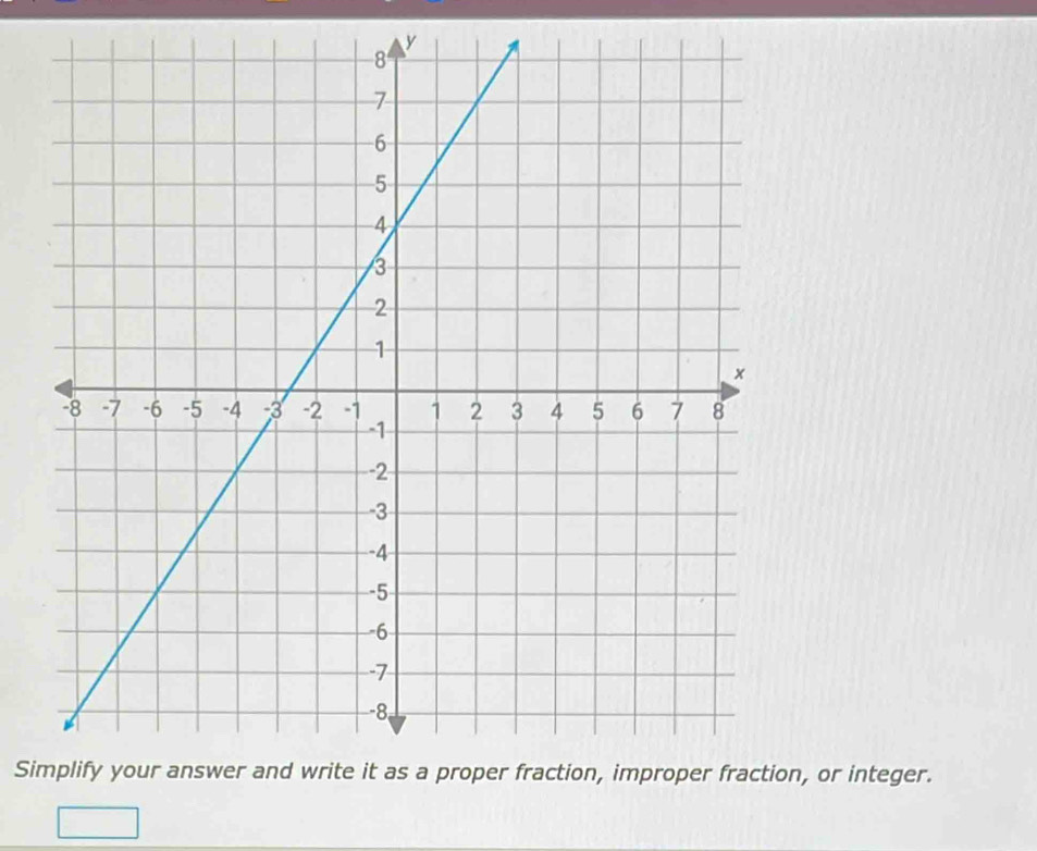 y
Si, or integer.