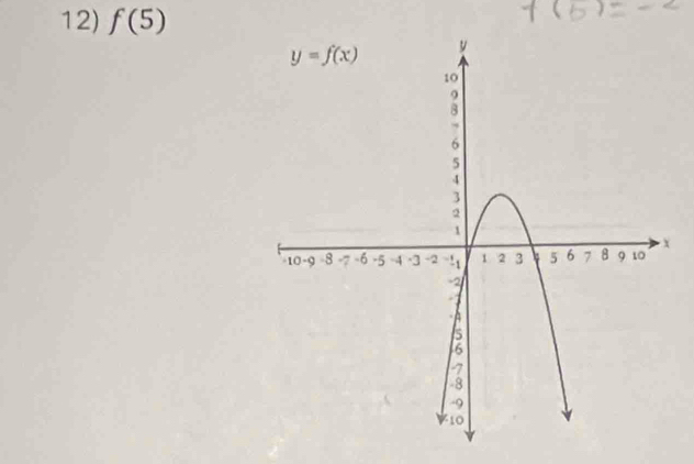 f(5)
x