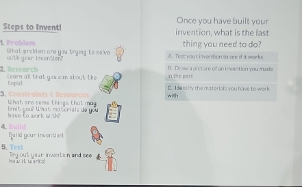 Once you have built your
Steps to Invent! invention, what is the last
1 Problem thing you need to do?
What problem are you trying to solve
with your invention? A. Test your invention to see if it works
2. Research B. Draw a picture of an invention you made
Learn all that you can about the in the past
topid C. Identify the materials you have to work
3. Constraints & Resources with
What are some things that may
have to work with? limit you? What materials do you
4. Build
Build your invention
5. Test
how it works Try out your invention and see