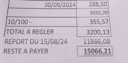 11866,08
RESTE A PAYER 15066,21