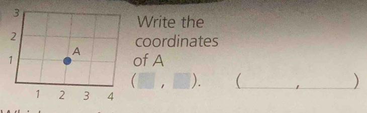 Write the 
coordinates 
of A
(□ ,□ ). (_ 
)