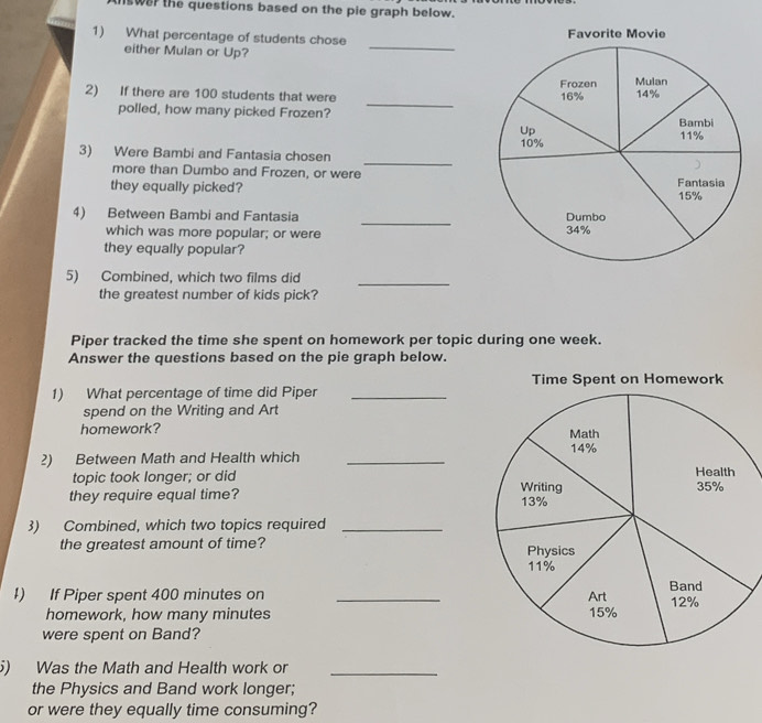 iswer the questions based on the pie graph below. 
1) What percentage of students chose 
either Mulan or Up? 
_ 
2) If there are 100 students that were 
polled, how many picked Frozen? 
_ 
_ 
3) Were Bambi and Fantasia chosen 
more than Dumbo and Frozen, or were 
they equally picked? 
_ 
4) Between Bambi and Fantasia 
which was more popular; or were 
they equally popular? 
5) Combined, which two films did 
_ 
the greatest number of kids pick? 
Piper tracked the time she spent on homework per topic during one week. 
Answer the questions based on the pie graph below. 
1) What percentage of time did Piper_ 
spend on the Writing and Art 
homework? 
2) Between Math and Health which_ 
topic took longer; or did 
they require equal time? 
3) Combined, which two topics required_ 
the greatest amount of time? 
1) If Piper spent 400 minutes on _ 
homework, how many minutes
were spent on Band? 
) Was the Math and Health work or_ 
the Physics and Band work longer; 
or were they equally time consuming?