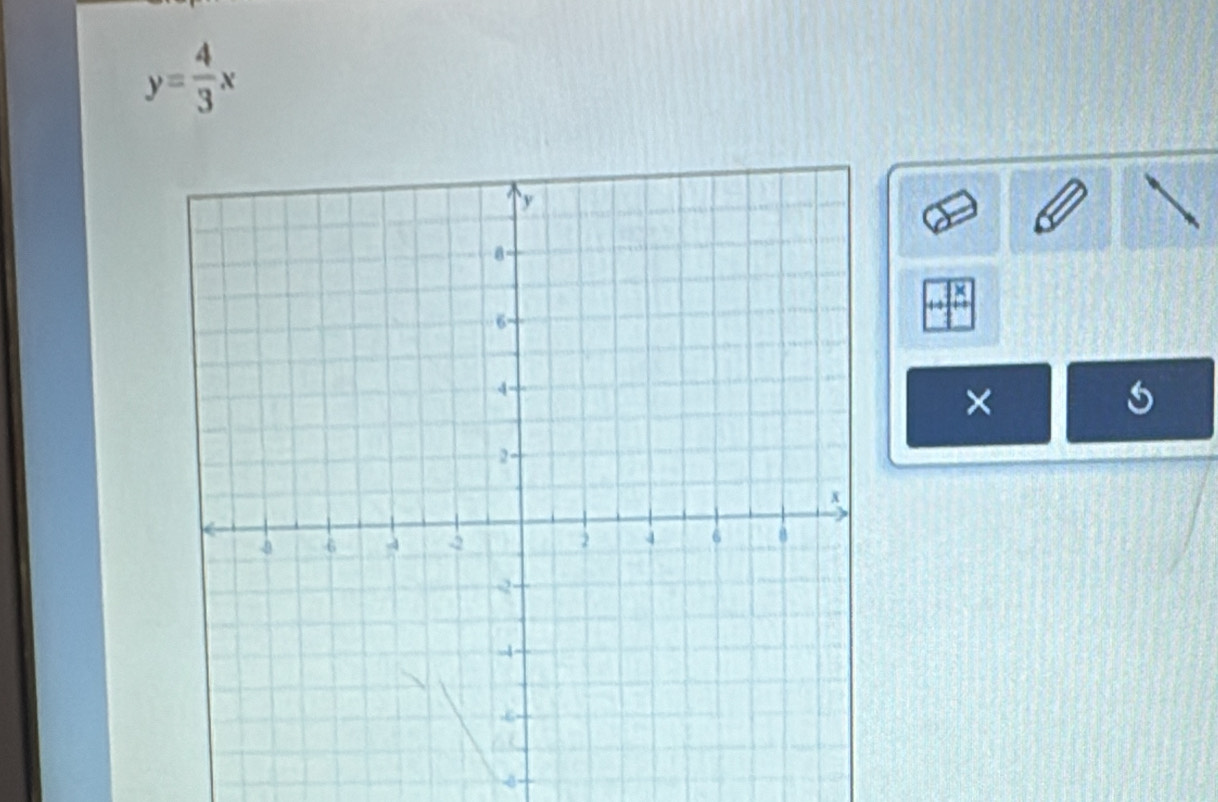 y= 4/3 x
×
-8