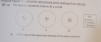 Physics Paper 1 - Atomic structure and radioactive decay 
Q1. (a) The diagram represents 3 atoms, K, L and M. 
Key 
Peation 
Neutroe 
Elecuon
K L M
(i) Which two of the atoms are isotopes of the same element?