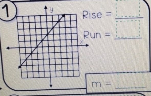 1
Rise=_ 
m= _  x° □^^circ  ...4)^circ 