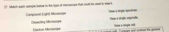 Match each sample below to the type of microscope that could be used to view it.
Compound (Light) Microscope View a single specimen.
Dissecting Microscope View a single organelle.
Electron Microscope View a single cell.
animal cells Compare and contrast the general