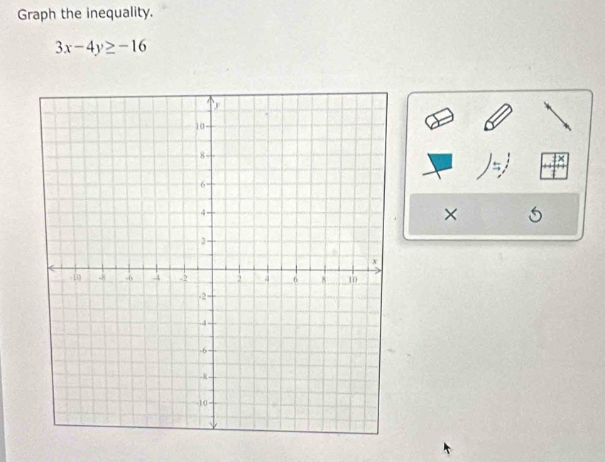 Graph the inequality.
3x-4y≥ -16
× S