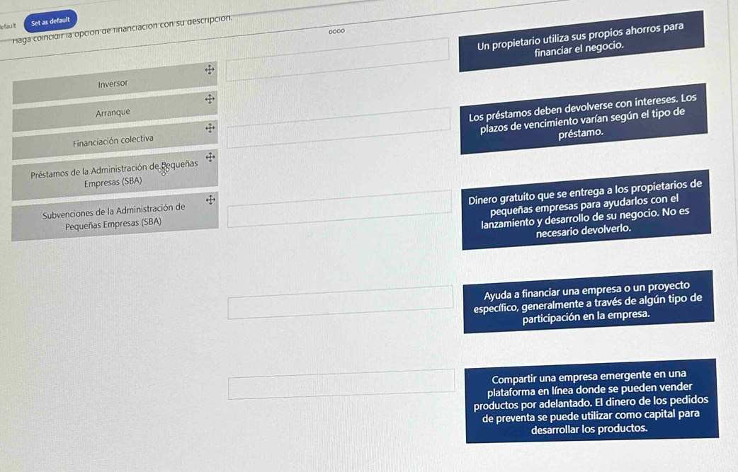 efault Set as default
Haga coincidir la opción de financiación con su descripción
oooo
Un propietario utiliza sus propios ahorros para
financiar el negocio.
Inversor
Arranque
Los préstamos deben devolverse con intereses. Los
plazos de vencimiento varían según el tipo de
Financiación colectiva
Préstamos de la Administración de Pequeñas préstamo.
Empresas (SBA)
Pequeñas Empresas (SBA) Dinero gratuito que se entrega a los propietarios de
Subvenciones de la Administración de
pequeñas empresas para ayudarlos con el
lanzamiento y desarrollo de su negocio. No es
necesario devolverlo.
Ayuda a financiar una empresa o un proyecto
específico, generalmente a través de algún tipo de
participación en la empresa.
Compartir una empresa emergente en una
plataforma en línea donde se pueden vender
productos por adelantado. El dinero de los pedidos
de preventa se puede utilizar como capital para
desarrollar los productos.