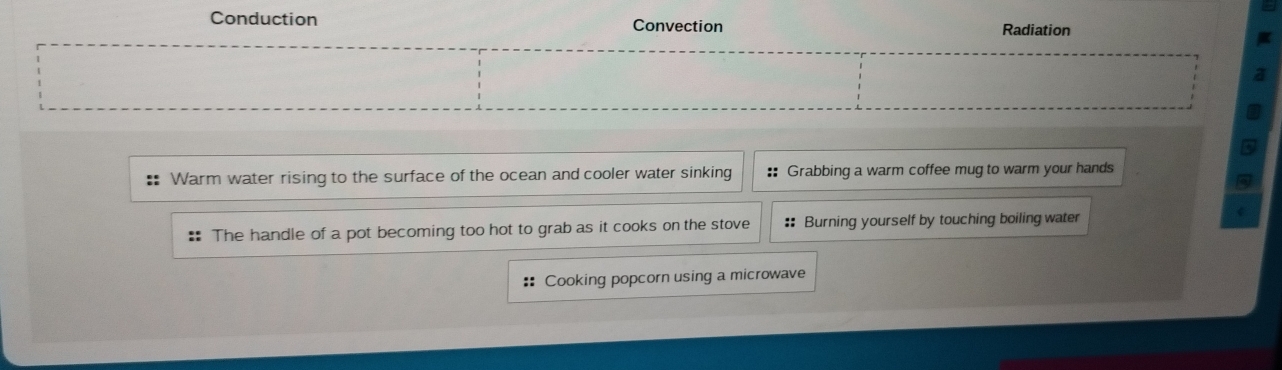 Conduction Convection
Radiation
Warm water rising to the surface of the ocean and cooler water sinking :: Grabbing a warm coffee mug to warm your hands
: : The handle of a pot becoming too hot to grab as it cooks on the stove : Burning yourself by touching boiling water
:: Cooking popcorn using a microwave