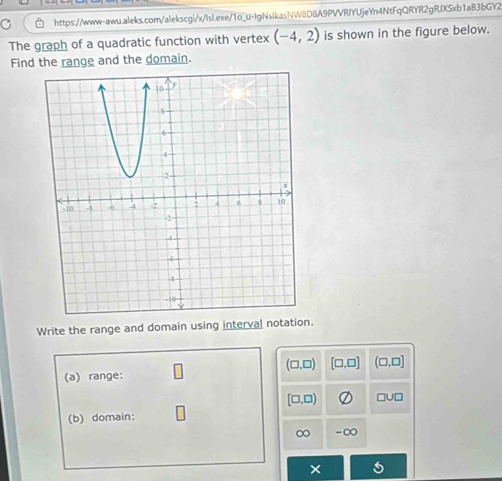 The graph of a quadratic function with vertex (-4,2) is shown in the figure below. 
Find the range and the domain. 
Write the range and domain using interval notation.
(□ ,□ ) [□ ,□ ] (□ ,□ ]
(a) range:
[□ ,□ )
□ U□
(b) domain: 
∞ -∞
×