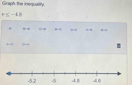 Graph the inequality.
v≤ -4.8
0 -9 ● -0 □= □
a 。