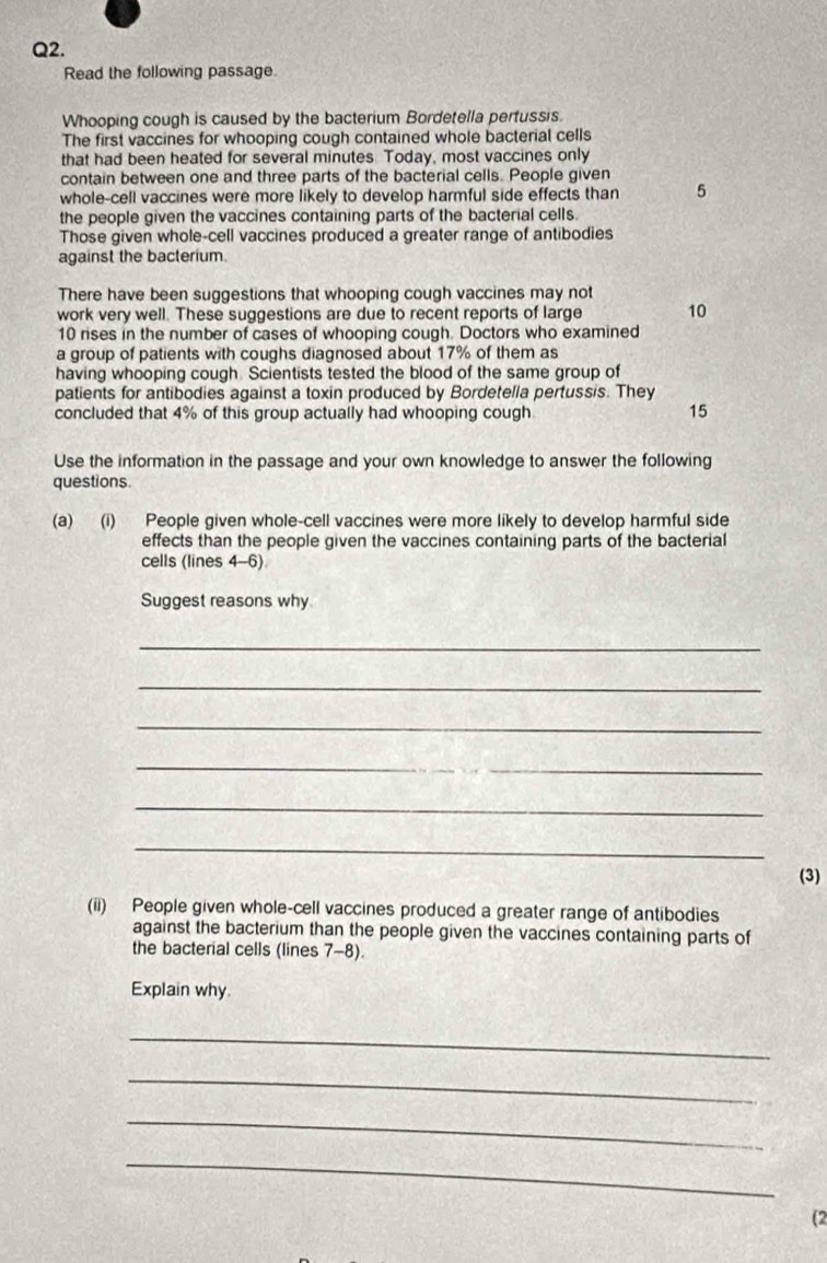 Read the following passage. 
Whooping cough is caused by the bacterium Bordetella pertussis. 
The first vaccines for whooping cough contained whole bacterial cells 
that had been heated for several minutes Today, most vaccines only 
contain between one and three parts of the bacterial cells. People given 
whole-cell vaccines were more likely to develop harmful side effects than 5
the people given the vaccines containing parts of the bacterial cells. 
Those given whole-cell vaccines produced a greater range of antibodies 
against the bacterium 
There have been suggestions that whooping cough vaccines may not 
work very well. These suggestions are due to recent reports of large 10
10 rises in the number of cases of whooping cough. Doctors who examined 
a group of patients with coughs diagnosed about 17% of them as 
having whooping cough. Scientists tested the blood of the same group of 
patients for antibodies against a toxin produced by Bordetella pertussis. They 
concluded that 4% of this group actually had whooping cough 15
Use the information in the passage and your own knowledge to answer the following 
questions. 
(a) (i) People given whole-cell vaccines were more likely to develop harmful side 
effects than the people given the vaccines containing parts of the bacterial 
cells (lines 4-6) 
Suggest reasons why 
_ 
_ 
_ 
_ 
_ 
_ 
(3) 
(ii) People given whole-cell vaccines produced a greater range of antibodies 
against the bacterium than the people given the vaccines containing parts of 
the bacterial cells (lines 7-8). 
Explain why. 
_ 
_ 
_ 
_ 
(2