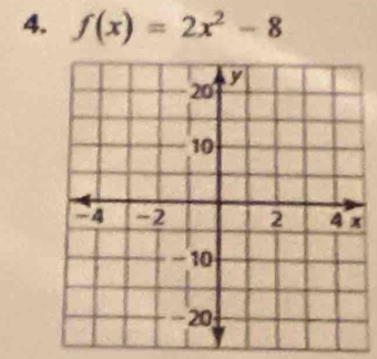 f(x)=2x^2-8
x