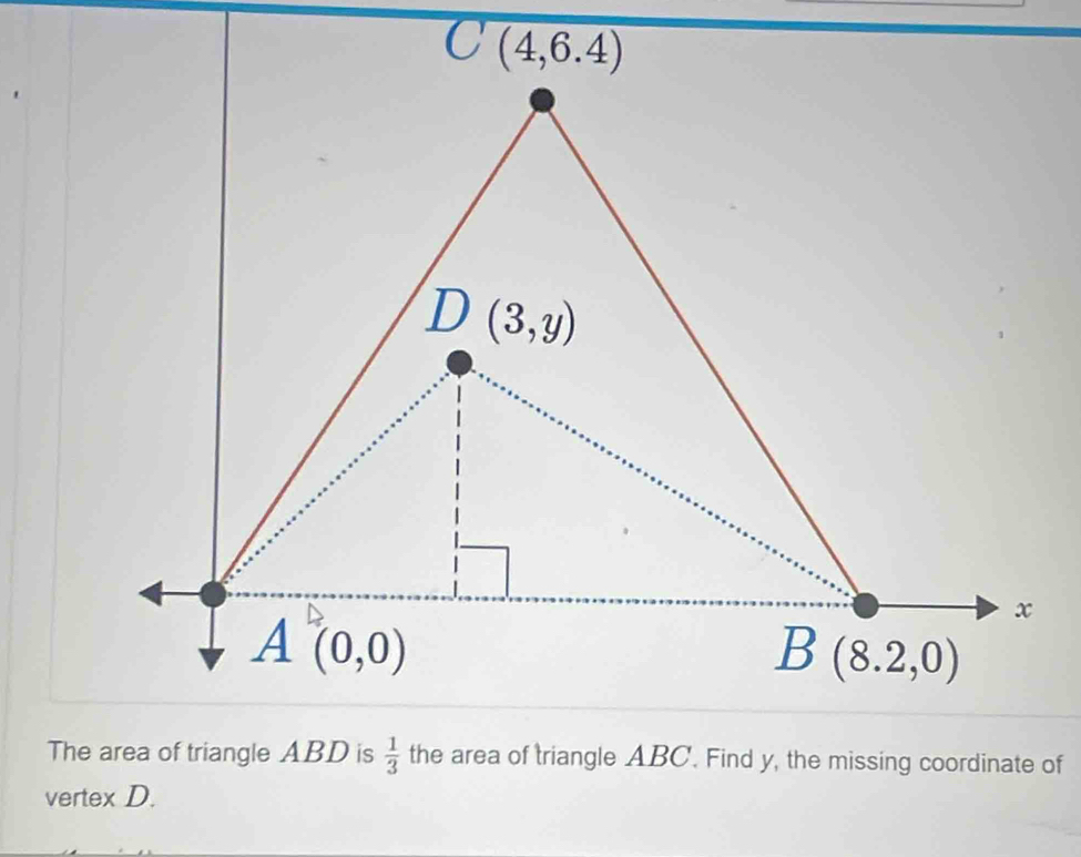 vertex D.