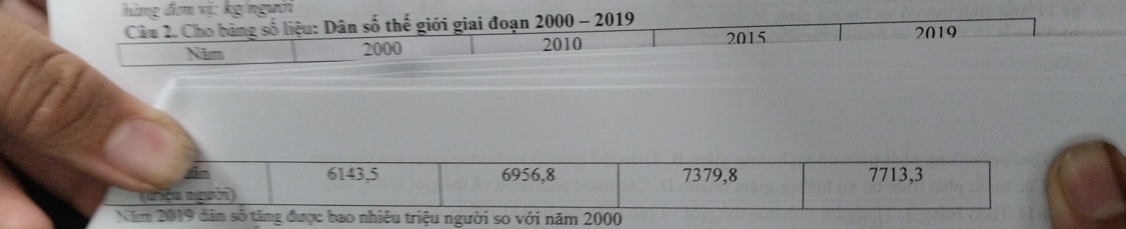 hùng đơn vị: kg/người
Câu 2. Cho bảng số liệu: Dân số thế giới giai đoạn 2000 - 2019 2019
Nim 2000 2010
2015
Ain 6143, 5 6956, 8 7379, 8 7713, 3
(ciệo người)
Năm 2019 dân số tăng được bao nhiêu triệu người so với năm 2000