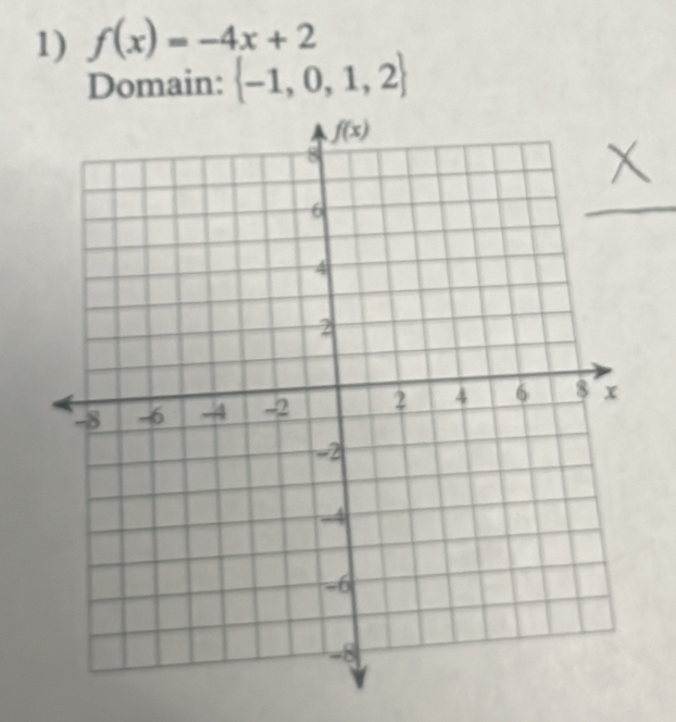 f(x)=-4x+2
Domain:  -1,0,1,2
_ X