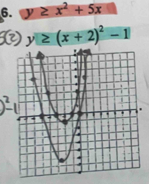 y≥ x^2+5x
y≥ (x+2)^2-1