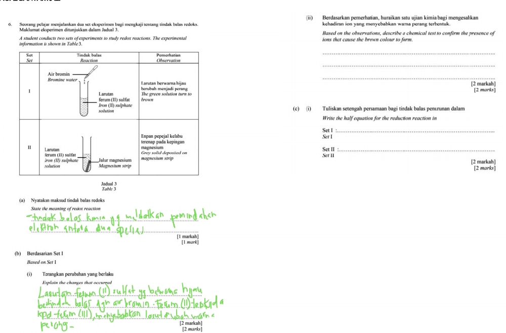 (ii) Berdasarkan pemerhatian, huraikan satu ujian kimia bagi mengesahkan 
6. Seorang pelajar menjalankan dua set eksperimen bagi mengkaji tentang tindak balas redoks. kehadiran ion yang menyebabkan warna perang terbentuk. 
Maklumat eksperimen ditunjukkan dalam Jadual 3. 
A student conducts two sets of experiments to study redox reactions. The experimental Based on the observations, describe a chemical test to confirm the presence of 
information is shown in Table 3 ions thet cause the brown colour to form. 
_ 
_ 
_ 
[2 markah] 
[2 marks] 
(c) (i) Tuliskan setengah persamaan bagi tindak balas penurunan dalam 
Write the half equation for the reduction reaction in 
Set I_ 
Set I 
Set II :, Set II_ 
[2 markah] 
[2 marks] 
(a) Nyatakan maksud tindak balas redoks 
State the meaning of redox reaction 
_ 
_ 
[1 markah] 
[l mark] 
(b) Berdasarkan Set I 
Based on Set 1 
(i) Terangkan perubahan yang berlaku 
Explain the changes that occurred 
_ 
_ 
_ 
_ 
[2 markah] 
[2 marks]