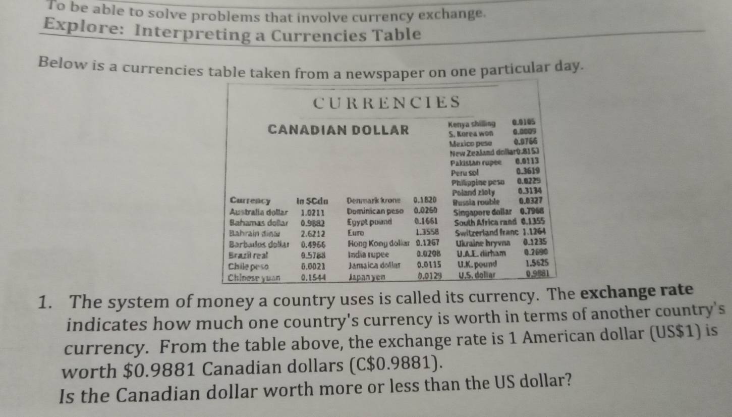 To be able to solve problems that involve currency exchange. 
Explore: Interpreting a Currencies Table 
Below is a currencies table take one particular day. 
1. The system of money a country uses is called its currency. The exchange rate 
indicates how much one country's currency is worth in terms of another country's 
currency. From the table above, the exchange rate is 1 American dollar (US$1) is 
worth $0.9881 Canadian dollars (C $0.9881). 
Is the Canadian dollar worth more or less than the US dollar?