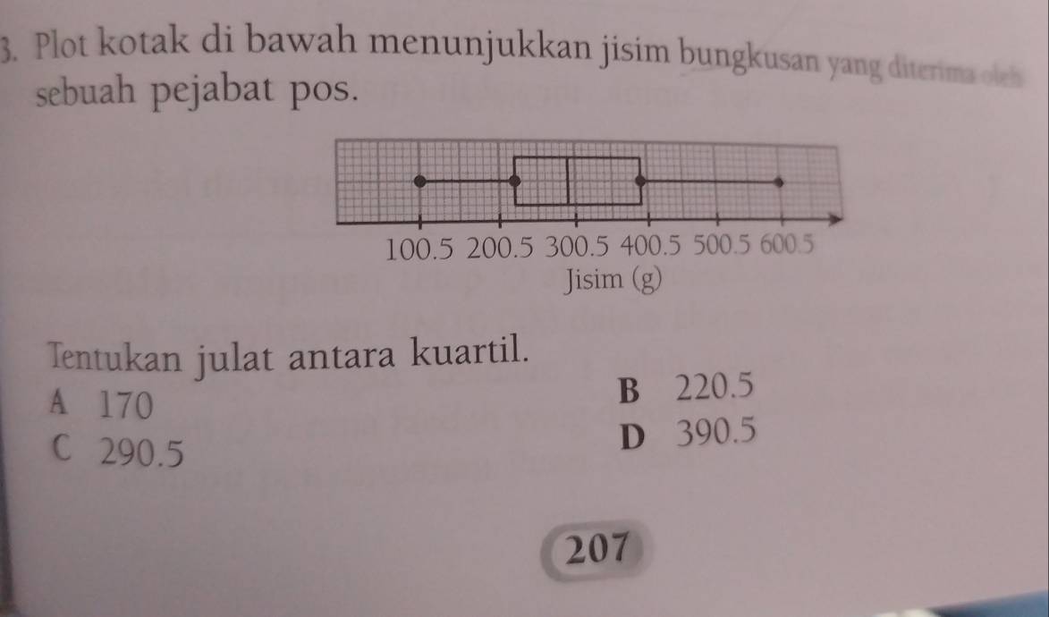 Plot kotak di bawah menunjukkan jisim bungkusan yang diterima oleh
sebuah pejabat pos.
Tentukan julat antara kuartil.
A 170 B 220.5
C 290.5
D 390.5
207