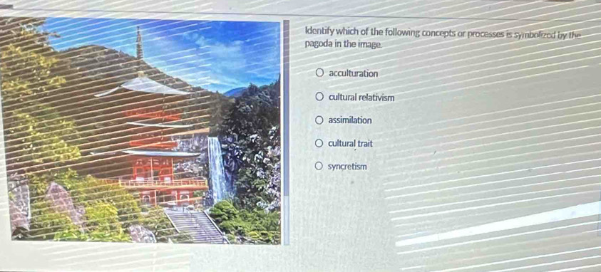 ntify which of the following concepts or processes is symbolized by the
oda in the image.
acculturation
cultural relativism
assimilation
cultural trait
syncretism