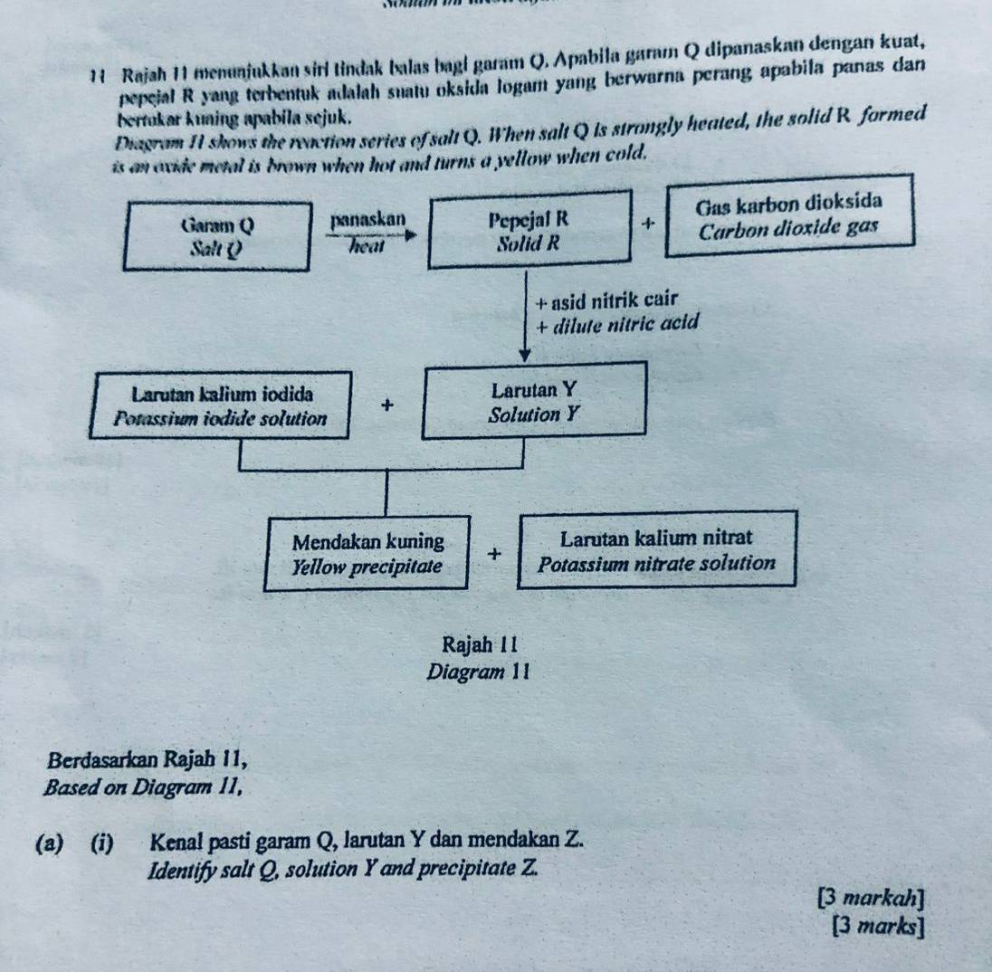 Rajah 11 menunjukkan sirl tindak balas bagi garam Q. Apabila garam Q dipanaskan dengan kuat, 
pepeial R yang terbentuk adalah suatu oksida logam yang berwarna perang apabila panas dan 
bertokar kuning apabila sejuk. 
Diagram I shows the reaction series of salt Q. When salt Q is strongly heated, the solid R formed 
is an oxide metal is brown when hot and turns a yellow when cold. 
Berdasarkan Rajah 11, 
Based on Diagram 11, 
(a) (i) Kenal pasti garam Q, larutan Y dan mendakan Z. 
Identify salt Q, solution Y and precipitate Z. 
[3 markah] 
[3 marks]