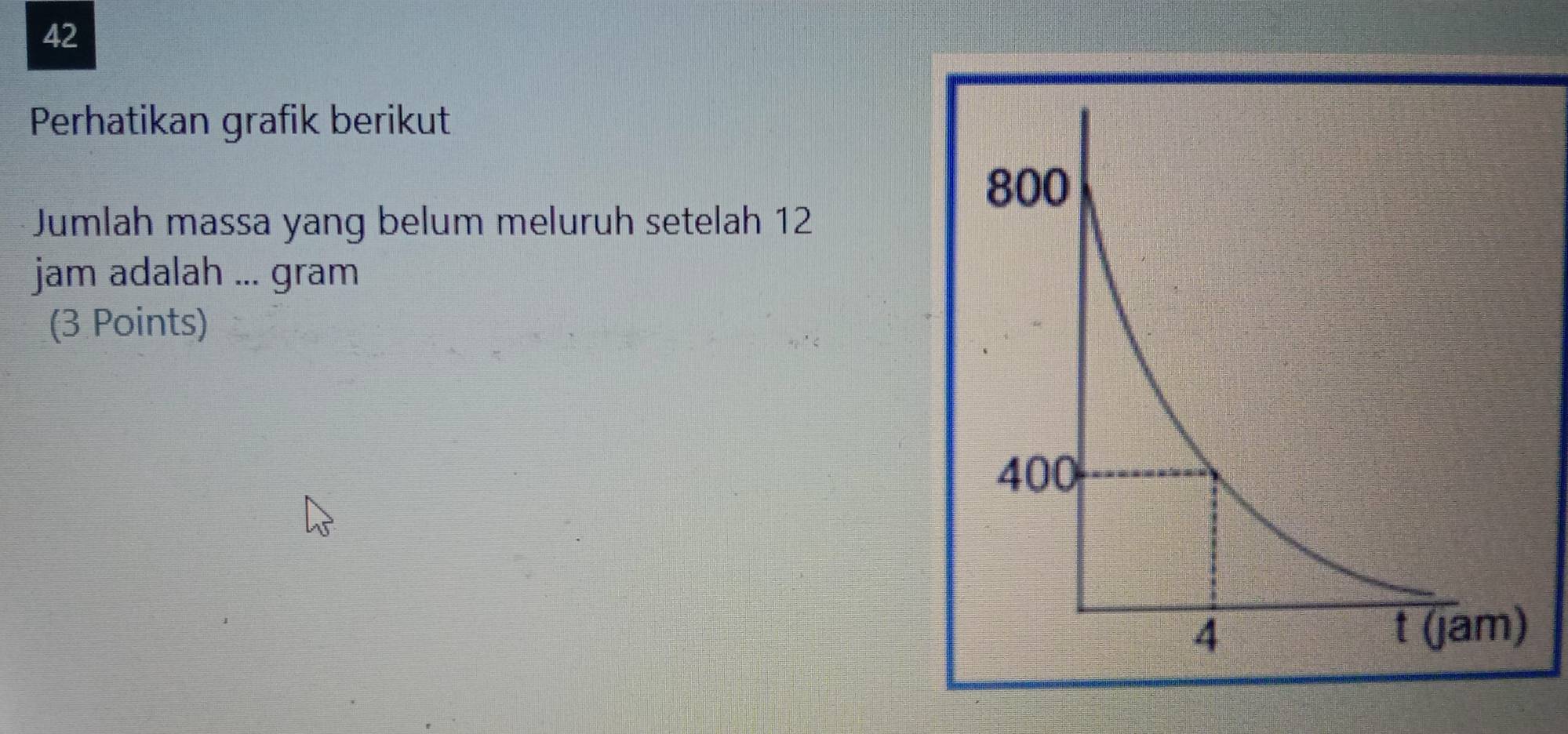 Perhatikan grafik berikut 
Jumlah massa yang belum meluruh setelah 12
jam adalah ... gram 
(3 Points)