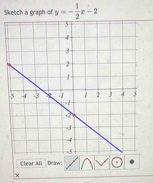 Sketch a graph of y=- 1/2 x-2
Clear All Draw: 
×