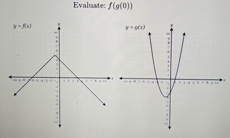 Evaluate: f(g(0))
x