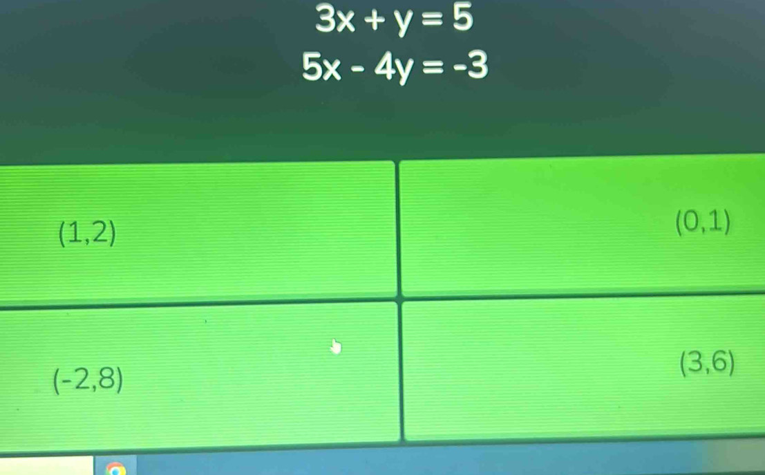 3x+y=5
5x-4y=-3