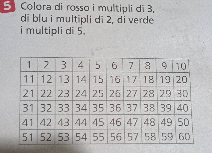 Colora di rosso i multipli di 3, 
di blu i multipli di 2, di verde 
i multipli di 5.