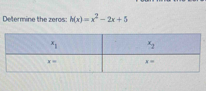 Determine the zeros: h(x)=x^2-2x+5