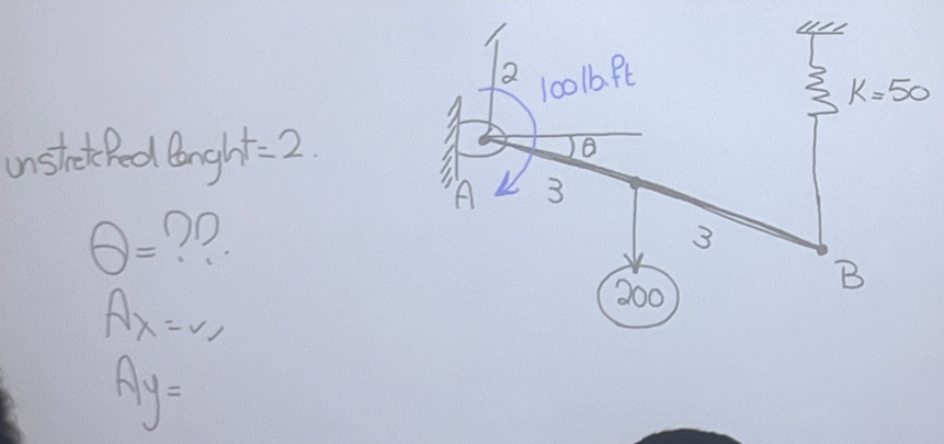 unstrect fed Bonght =2.
θ = 7 7.
Ax=v,
Ay=