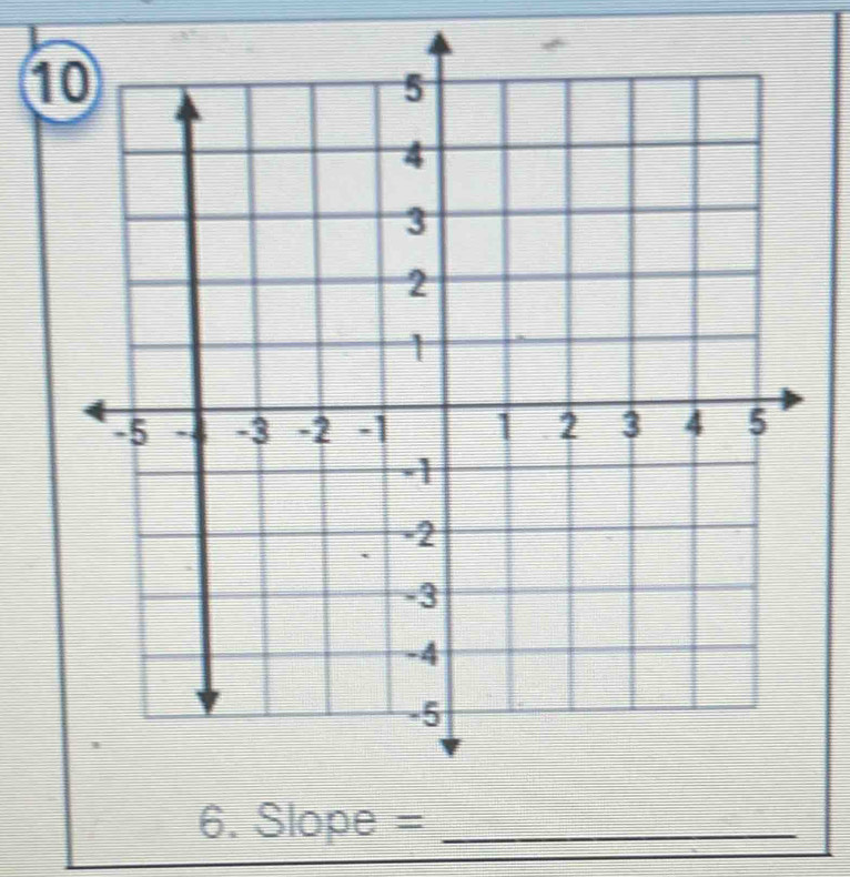 1 
6. Slope = _