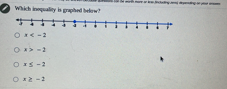 cuuse questions can be worth more or less (including zero) depending on your answer.
Which inequality is graphed below?
x
x>-2
x≤ -2
x≥ -2