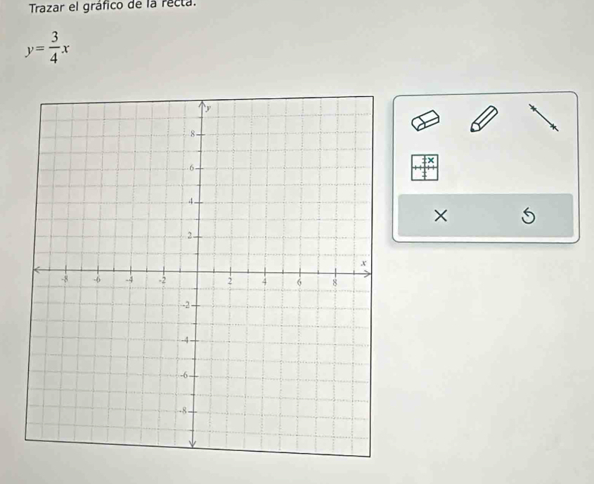 Trazar el gráfico de la recta.
y= 3/4 x
×