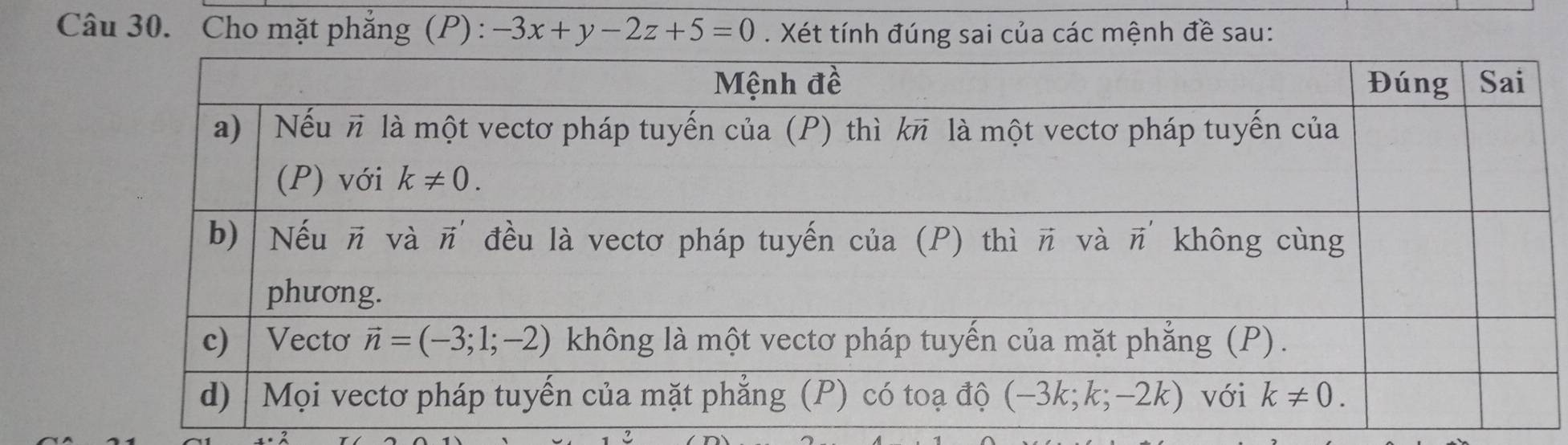 Cho mặt phẳng (P): -3x+y-2z+5=0. Xét tính đúng sai của các mệnh đề sau: