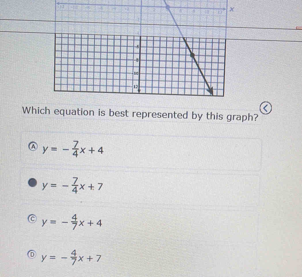 Which equation is best represented by this graph?
A y=- 7/4 x+4
y=- 7/4 x+7
C y=- 4/7 x+4
6 y=- 4/7 x+7