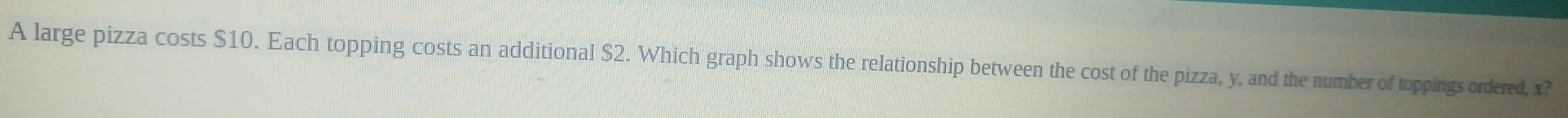 A large pizza costs $10. Each topping costs an additional $2. Which graph shows the relationship between the cost of the pizza, y, and the number of toppings ordered, x?