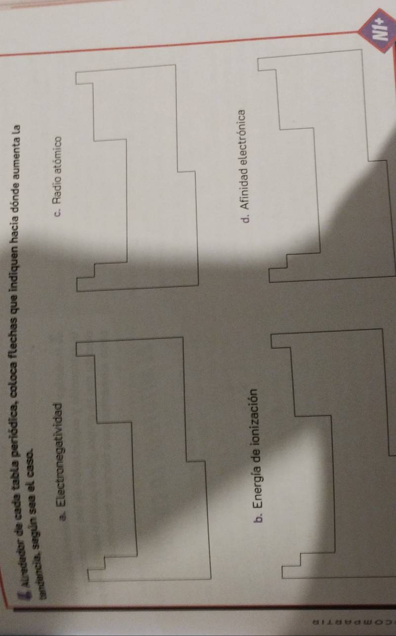 Alrededor de cada tabla periódica, coloca flechas que indiquen hacia dónde aumenta la
tandencia, según sea el caso.
a. Electronegatividad
c. Radio atómico
b. Energía de ionización d. Afinidad electrónica