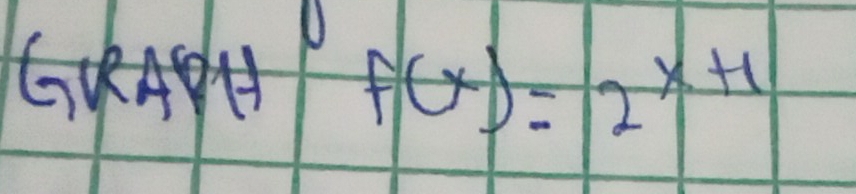 GuRAPHff(x)=2^(x+1)