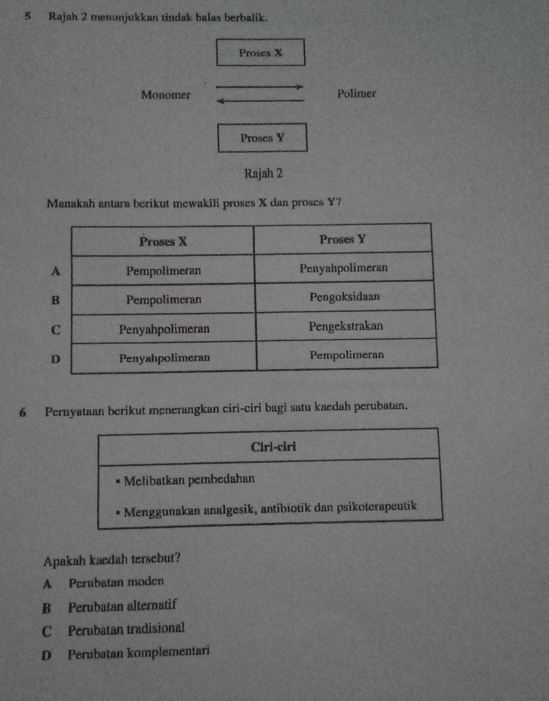 Rajah 2 menunjukkan tindak balas berbalik.
Proses X
Monomer Polimer
Proses Y
Rajah 2
Manakah antara berikut mewakili proses X dan proses Y?
6 Pernyataan berikut menerangkan ciri-ciri bagi satu kaedah perubatan.
Apakah kaedah tersebut?
A Perubatan moden
B Perubatan alternatif
C Perubatan tradisional
D Perubatan komplementari