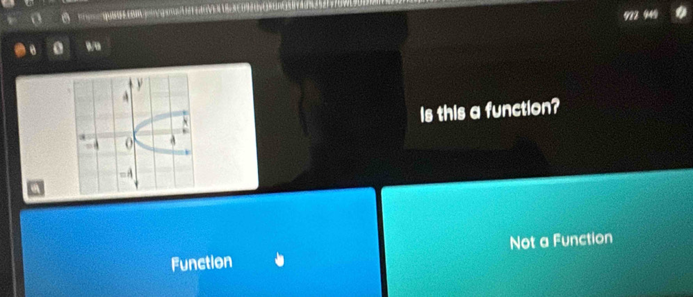 a
0 a
Is this a function?
Function Not a Function