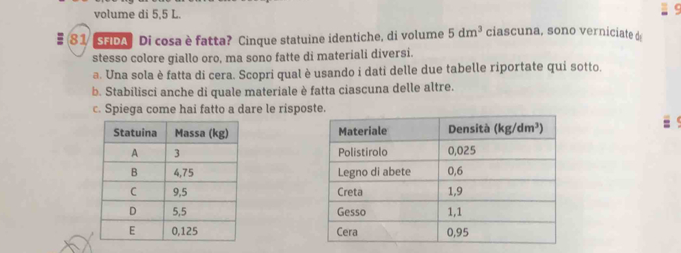 volume di 5,5 L.
81/ SHDA] Di cosa è fatta? Cinque statuine identiche, di volume 5dm^3 ciascuna, sono verniciate d
stesso colore giallo oro, ma sono fatte di materiali diversi.
a. Una sola è fatta di cera. Scopri qual è usando i dati delle due tabelle riportate qui sotto.
b. Stabilisci anche di quale materiale è fatta ciascuna delle altre.
c. Spiega come hai fatto a dare le rispo