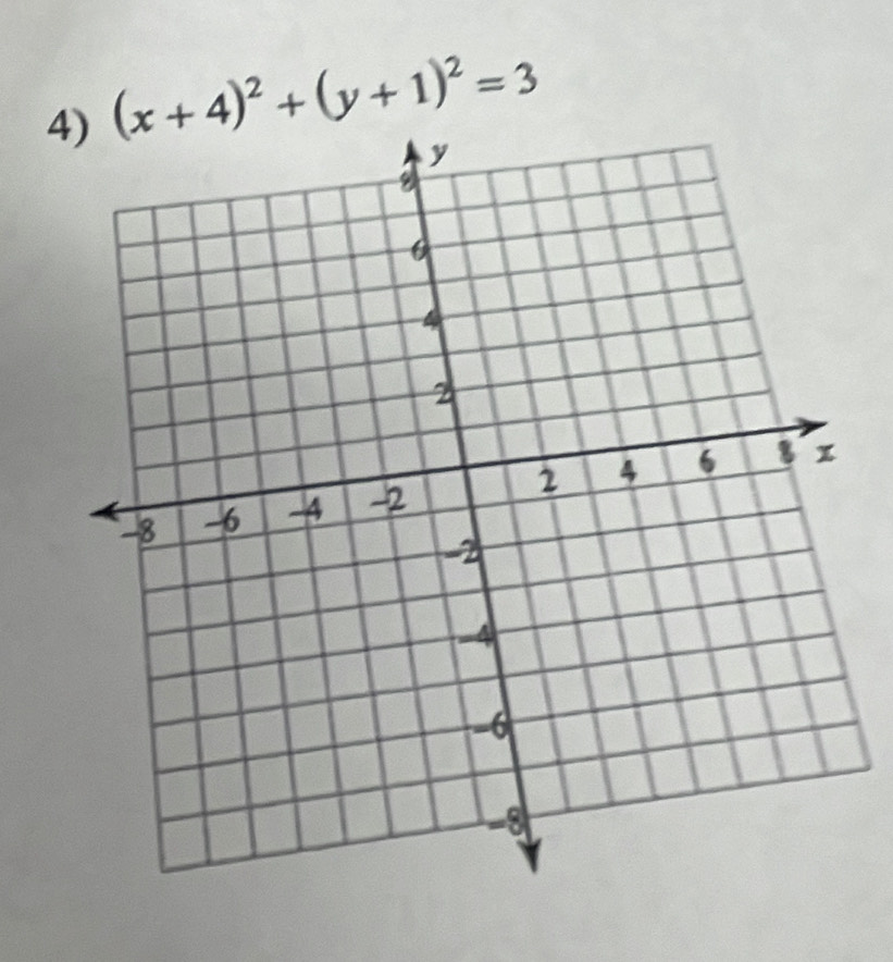 4 (x+4)^2+(y+1)^2=3