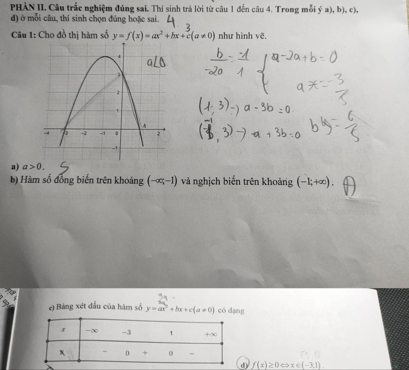 PHÀN II. Câu trắc nghiệm đúng sai. Thí sinh trả lời từ câu 1 đến câu 4. Trong mỗi ý a), b), c), 
d) ở mỗi câu, thí sinh chọn đúng hoặc sai. 
Câu 1: Cho đồ thị hàm số y=f(x)=ax^2+bx+c(a!= 0) như hình vẽ. 
a) a>0. 
b) Hàm số đồng biến trên khoảng (-∈fty ;-1) và nghịch biến trên khoảng (-1;+∈fty ). 
c) Bảng xét dấu của hàm số y=ax^2+bx+c(a!= 0) có dạng 
d) f(x)≥ 0Leftrightarrow x∈ (-3;1).