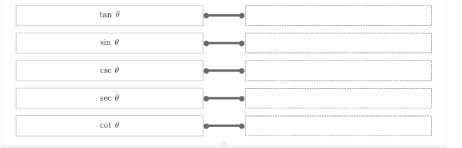 tan θ
sin θ
csc θ
sec θ
cot θ