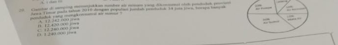 A. i stan i 
20 Ganhar di zamping menunjukkan sumber air minam yang dikossumsi olsh pesduduk provus
Jawa Timar pada fhun 2016 dengan popules jumish pradudak 34 jas josa, beraga bany a
penduduk yang mengkonmame air sumur .
A. 12.242.000 jiw
D. 1.240.000 jiwa C 12.240.000 J(w ( 12.420.000 jiwa