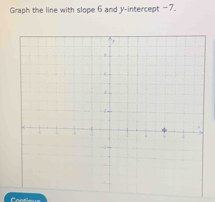 Graph the line with slope 6 and y-intercept −7. 
Conti nue